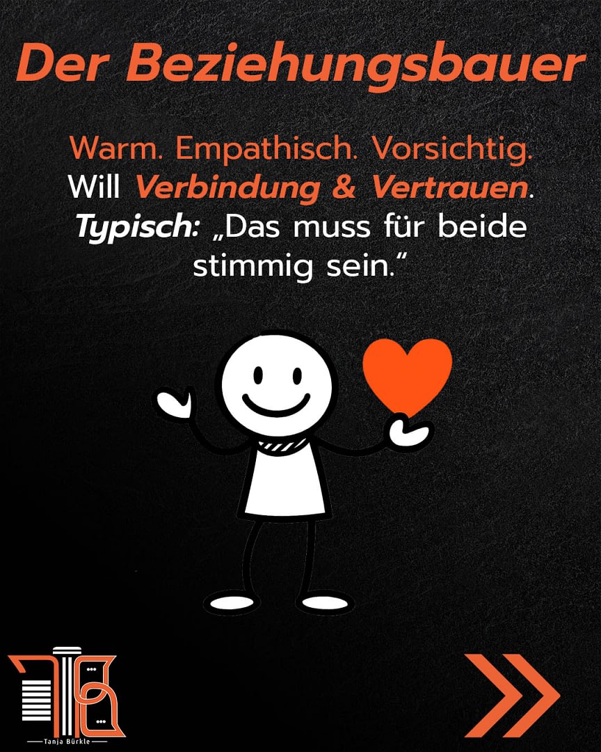 Kommunikation mit Beziehungsbauern – Verbindung und Vertrauen