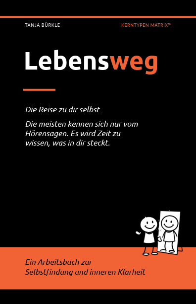 Lebensweg - die Reise zu dir selbst